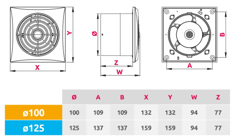 Dimensions of the Silence WZ125 fan