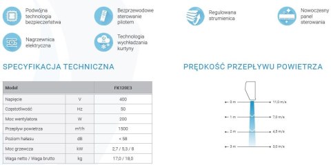 kurtyna ferono fk120e3