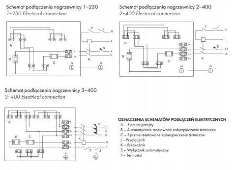 Nagrzewnica kanałowa elektryczna ECH 160 1,2 kW 1F