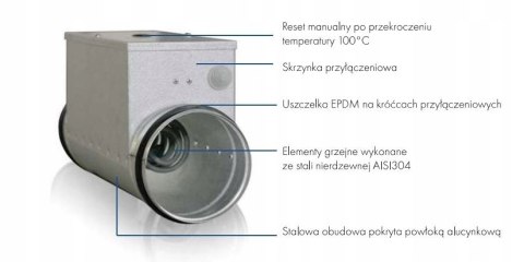 nagrzewnica fi 200 2kW